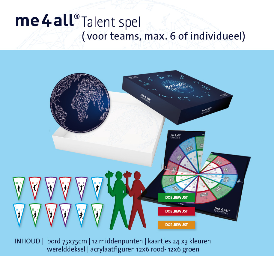 me4all® Talent spel